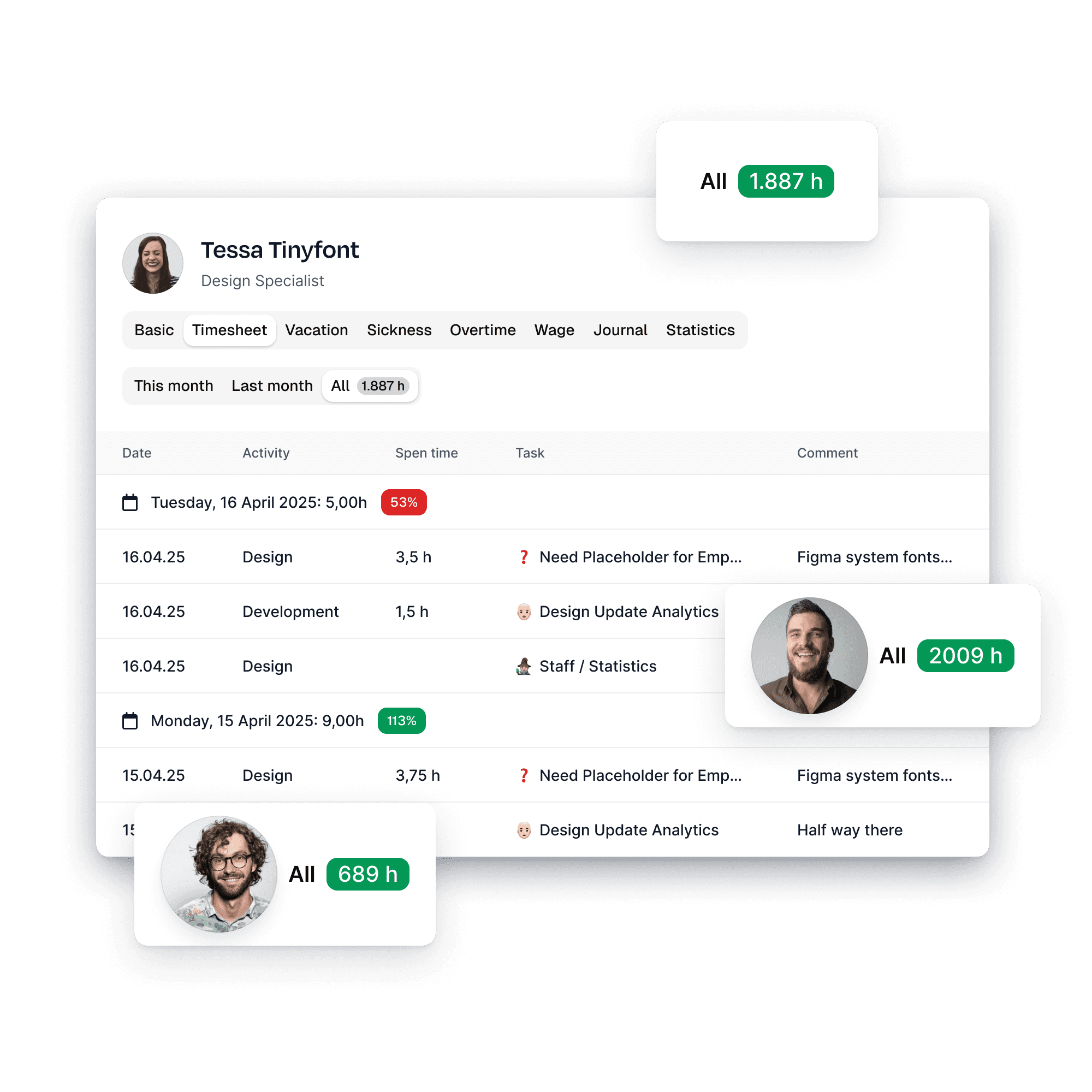 Timesheets in leadtime