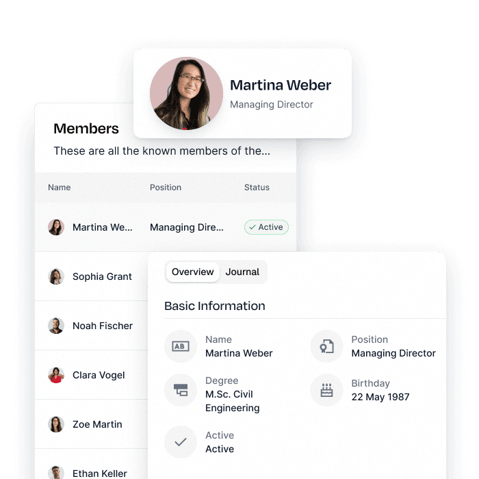 Guest users in leadtime
